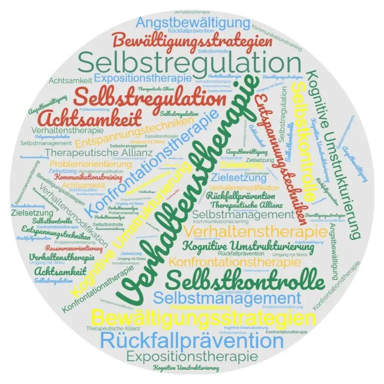 Schwerpunkte Verhaltenstherapie - Psychotherapie-MT